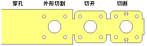 沖壓模具術語.jpg